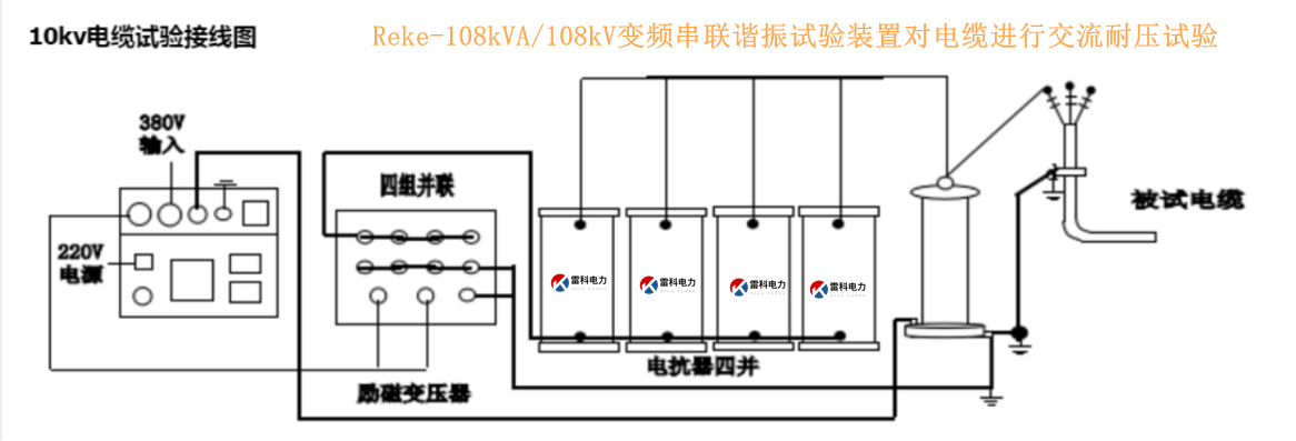 “10kv電纜交接試驗耐壓打多少,如何做？